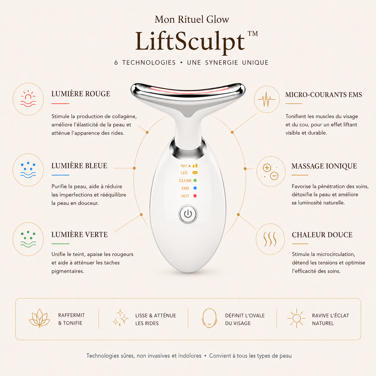 Le LiftSculpt™